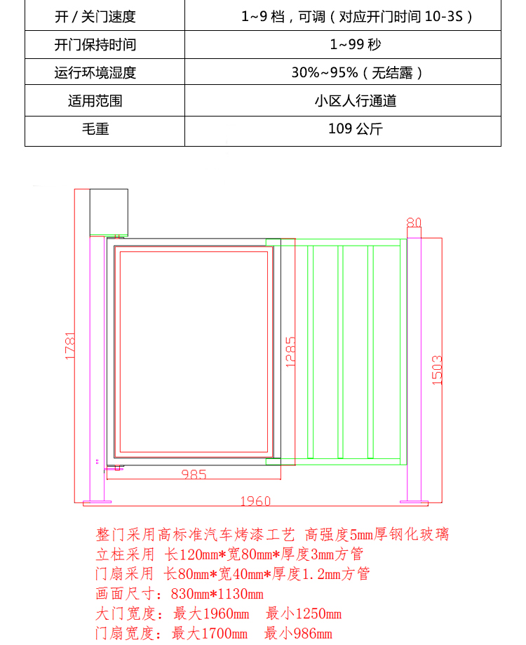 智能广告门